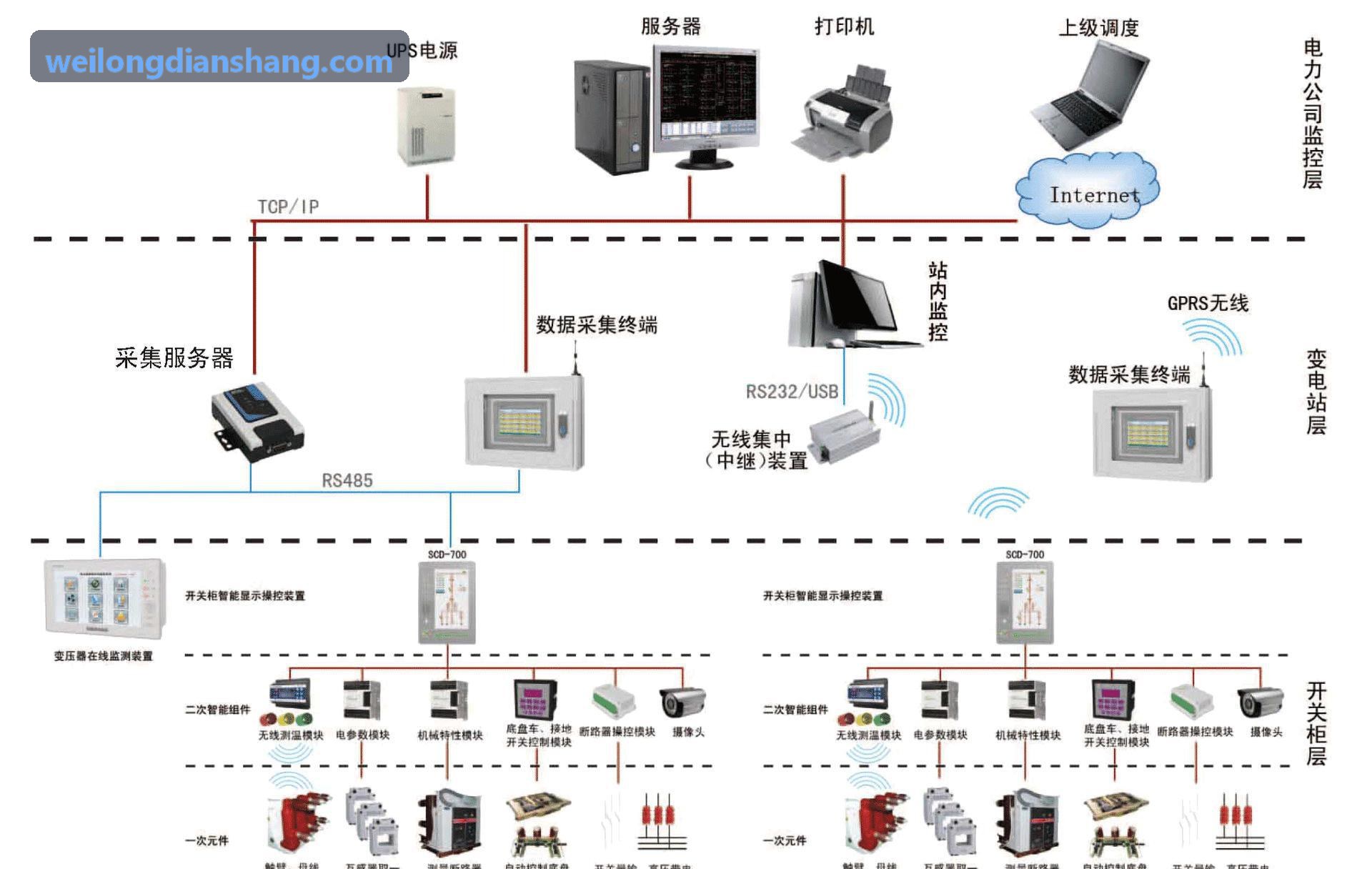 J9ZHONGGUO信息安全合规与业主隐私数据保护规范
