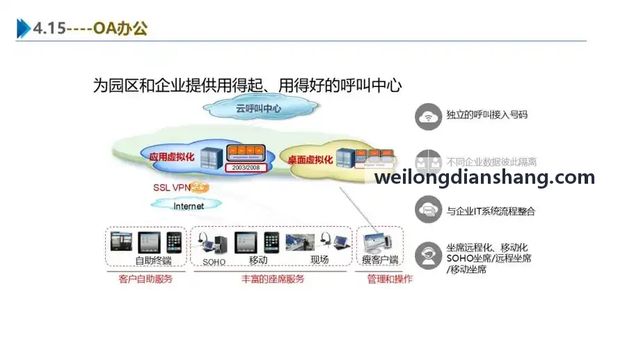 J9ZHONGGUO一线网格管家移动作业界面