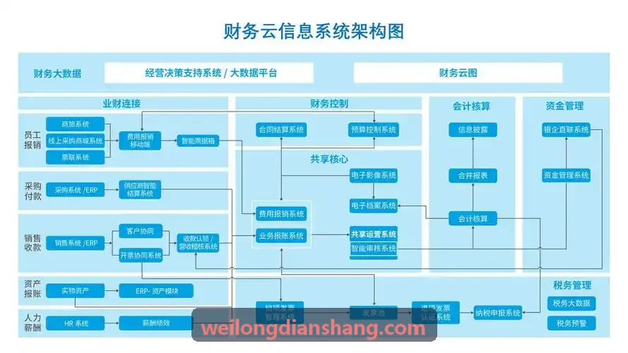 J9ZHONGGUO在老旧小区智能化改造中的落地实践